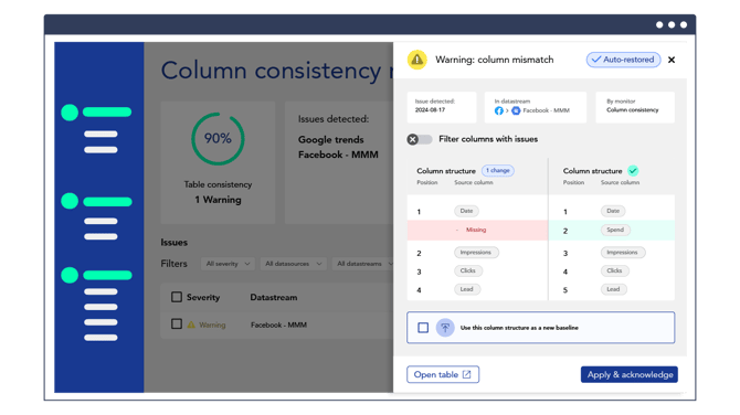 SUI_OnlyWebsite_Space Cadet_Column consistency monitor