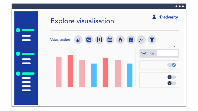 Adverity-Explore-Visualization