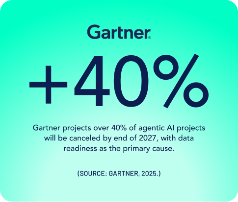 Garner-stat-graphic-001