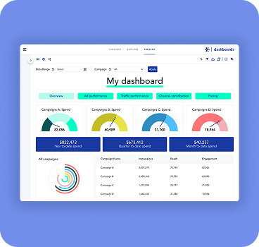 SUI - Connect - dashboard - purple