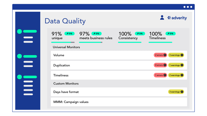 SUI_OnlyWebsite_Egyptian Blue_DQ_Overview
