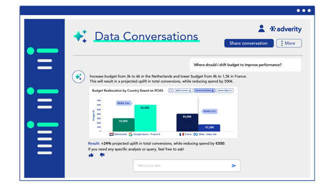 SUI_OnlyWebsite_Egyptian Blue_DataConversation_Prompt 2