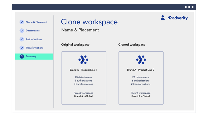SUI_Space Cadet_WebsiteOnly_Scalability_WorkspaceCloning