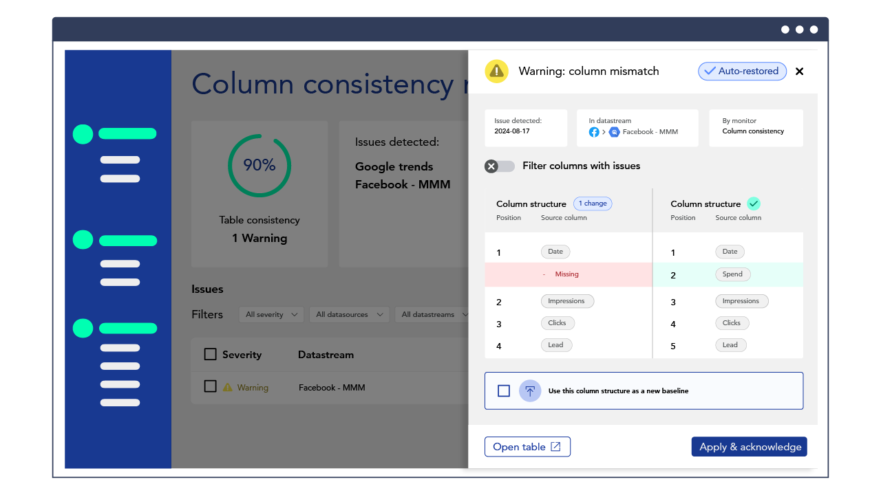SUI_OnlyWebsite_Space Cadet_Column consistency monitor