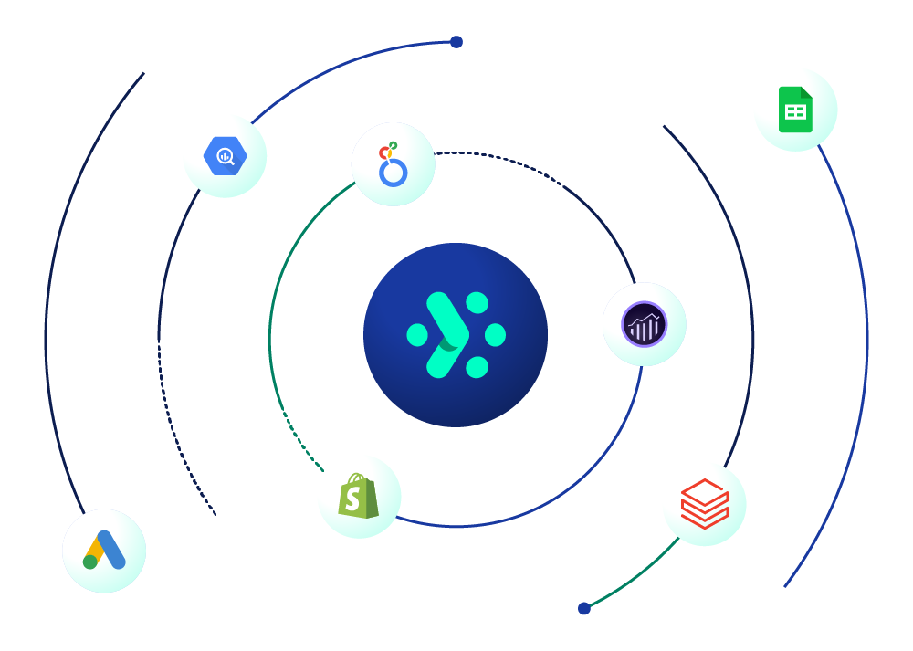 Destination banner - Adverity