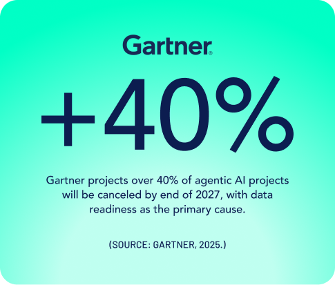 Garner-stat-graphic-001