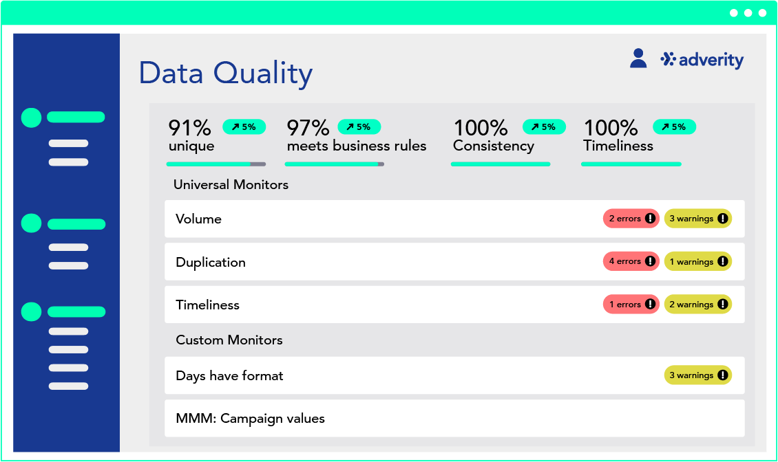 Homepage_SUI_Seagreen_DQ_Overview