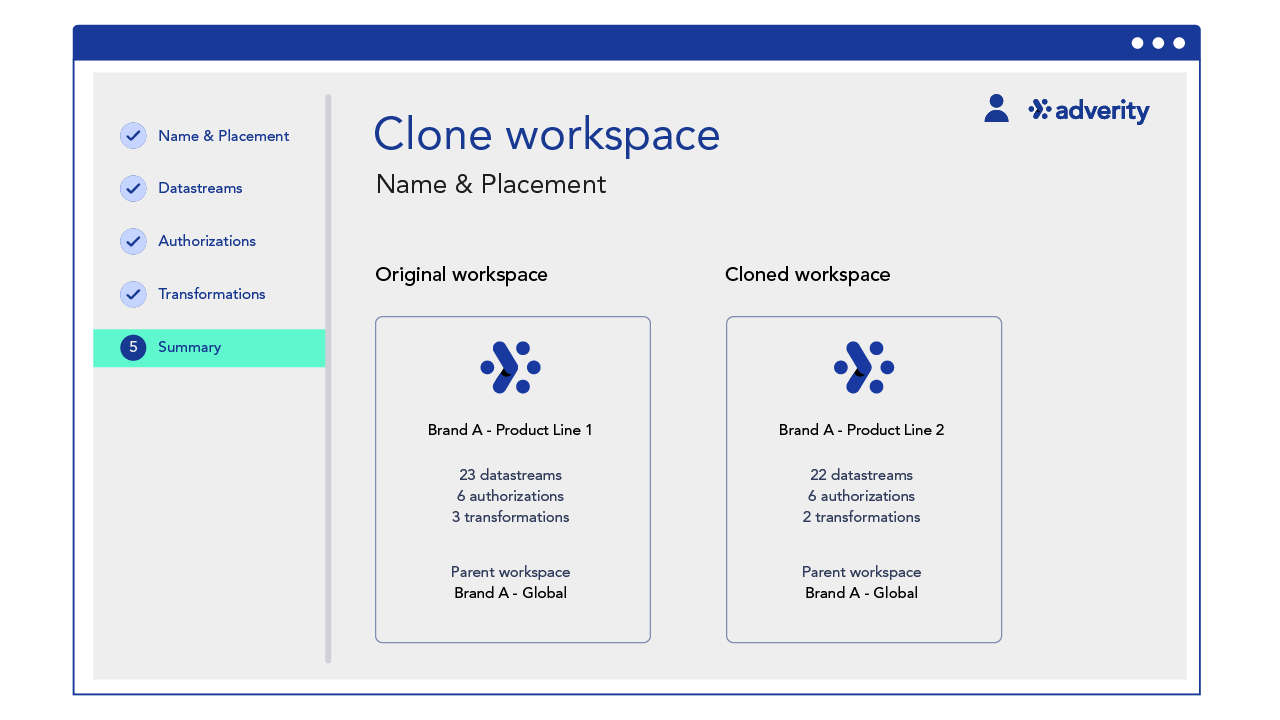 SUI_Egyptian Blue_WebsiteOnly_Scalability_WorkspaceCloning