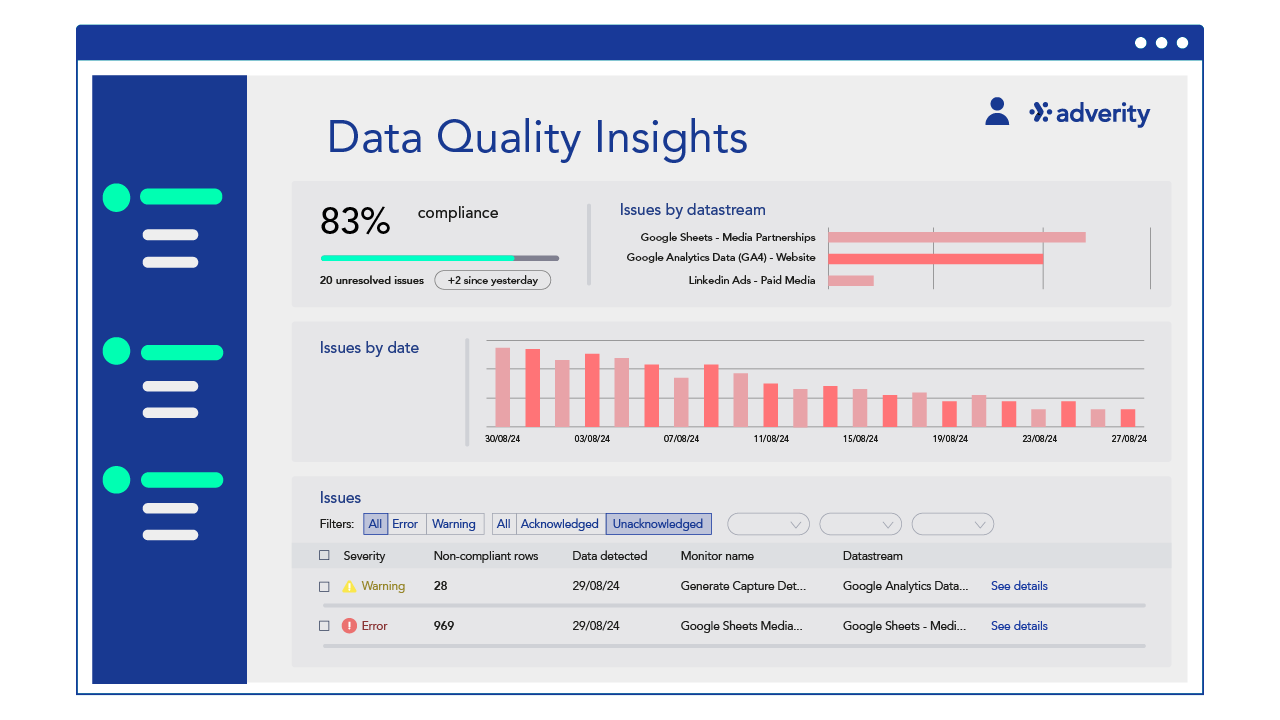 SUI_OnlyWebsite_Egyptian Blue_DQ_Insights