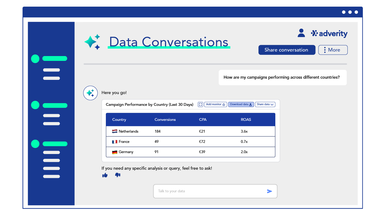 SUI_OnlyWebsite_Egyptian Blue_DataConversation_Prompt 1