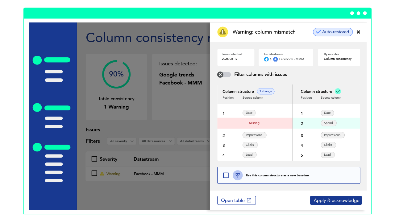 SUI_OnlyWebsite_Seagreen_Column consistency monitor
